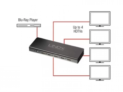 Арендовать 4 PORT HDMI 18G SPLITTER фото 1