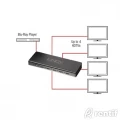Rent 4 PORT HDMI 18G SPLITTER thumbnail 1